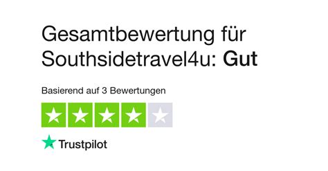 Bewertungen zu Travel